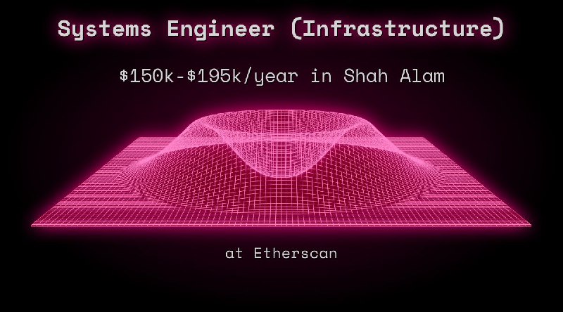 Web3 Systems Engineer (Infrastructure) $105k - $117k in Shah Alam at Etherscan