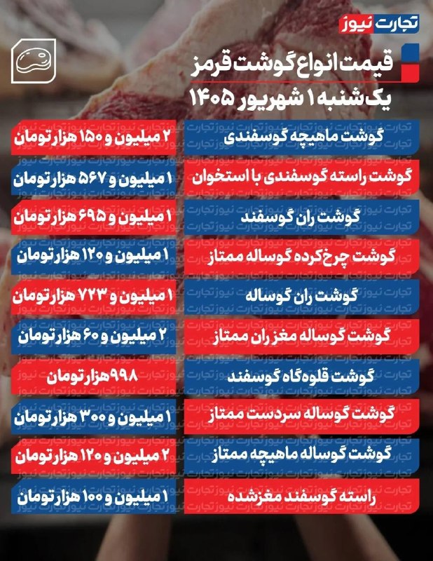 قیمت ارز، طلا و خودرو: 🟡قیمت گوشت قرمز امروز ۱ شهریور ۱۴۰۵😉 @arz_talaaa