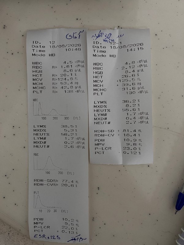 Hemato of ARTA-Lab: آقای ۷۵ سالهآقای ۷۵ ساله