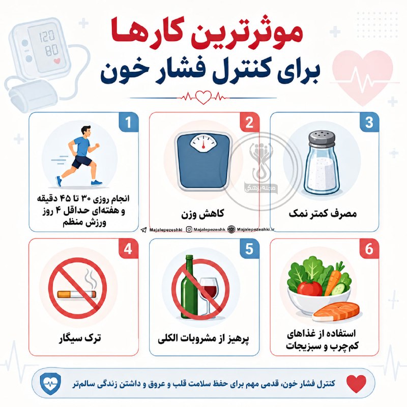 یئکن سسی کانالی ) yekənsasi: موثرترین کارهای برای کنترل فشار خون!◽️بیماران هرگز دارو را خودسرانه قطع نکنند؛ زیرا فشار ۱۸۰ نیازمند مراجعه به پزشک و تن