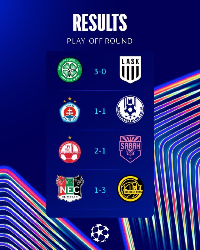 ⚽اخبار داغ فوتبالی🔴🔵: 🏆 نتایج بازی های دیشب بازی های پلی آف لیگ قهرمانان اروپا 2027 / رفت 🔵 سلتیک 3 _ لاسک 0 🔴هاپوئل بیرشیوا 2 _ سباه 1 🟠نایمخ