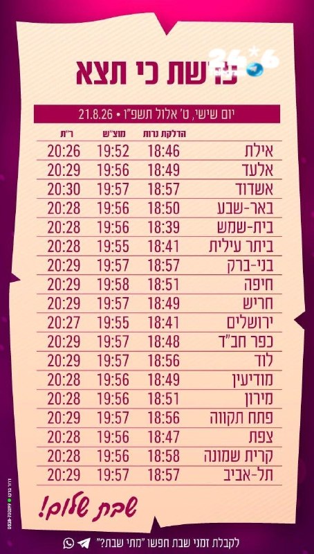 🇮🇱 מצ"ב זמני כניסת השבת - פרשת כי תצא.