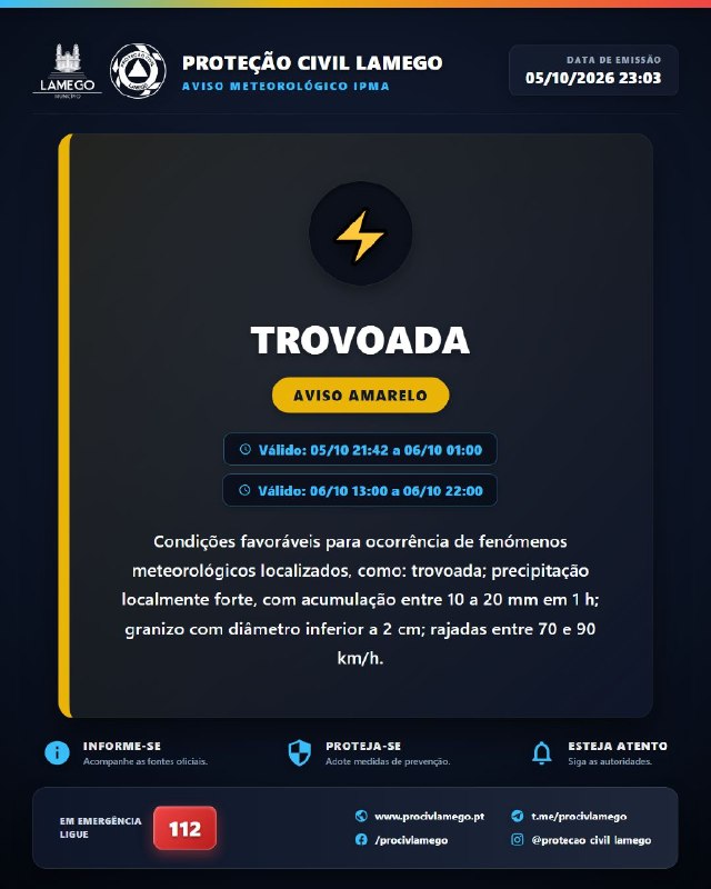 Aviso PROCIV Lamego
