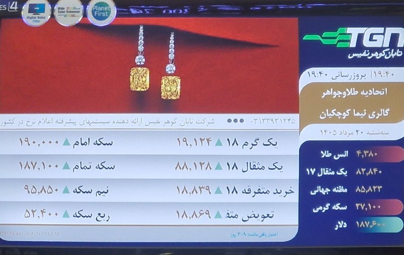 گالری طلای نیما (کوچکیان ): رسانه پست