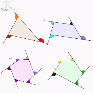 Visualization of the fact that the exterior angles of a polygon always add up to 360 degreesScience and facts💡