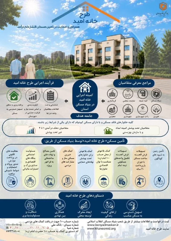 اروم نیوز: 🔺اینفوگرافی| طرح خانه امید؛ همراهی و حمایت در تامین مسکن اقشار کم درآمد🌐https://t.me/orumnews_ir🌐instagram.com/oroumnews