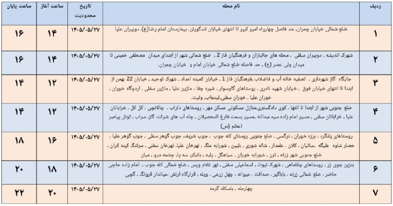🌹مردم ایوانغرب🌹: 🔊اطلاعیه به اطلاع مردم شریف شهرستان ایوان می رساند در راستای مدیریت بار مناطق یاد شده روز سهشنبه مورخهی ۲۷ مرداد ماه ب
