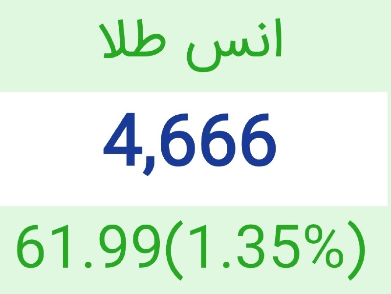 هم افزایان بورس تهران: 🔼 طلای جهانی تا 4666 دلار رنج مثبت شد!