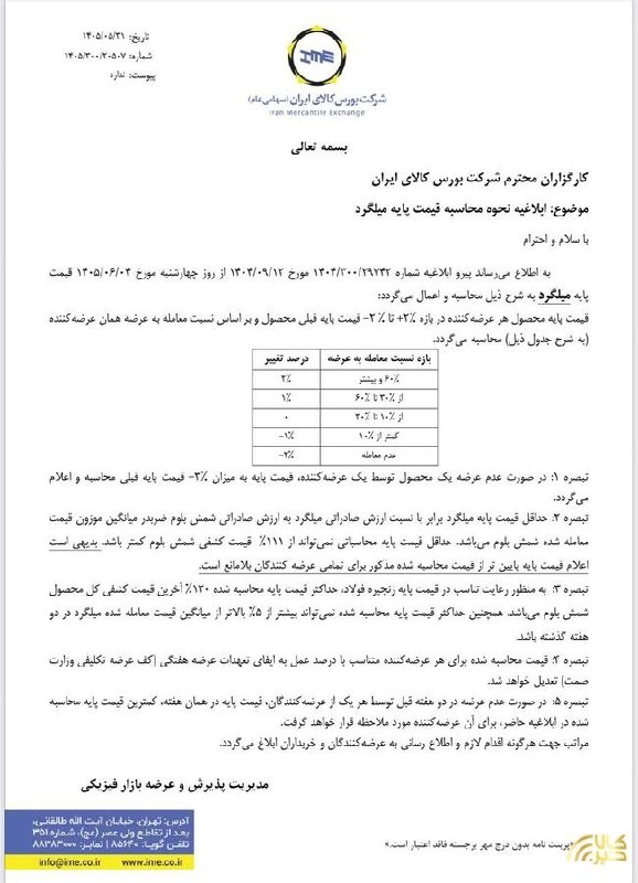 Asre Sakhteman: 🔺نحوه محاسبه قیمت پایه میلگرد در بورس کالا ابلاغ شد🔹مدیریت پذیرش و عرضه بازار فیزیکی بورس کالای ایران در ابلاغیهای نحوه