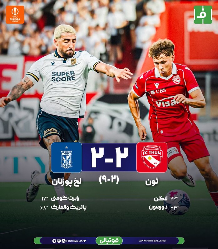 فوتبالی | Footballi.net: 🌬پایان بازی ثون 2⃣ - 2⃣ لخ‌پوزنان 🔵صیادمنش و قلی‌زاده به لیگ اروپا رسیدندلخ‌پوزنان در دیدار برگشت مرحله نهایی پلی‌آف لیگ