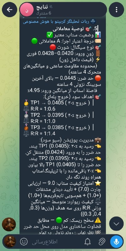 نتایج تحلیل های ربات الگو آنالیزر: سود یکی از بچها با الگو آنالیزر روی دوتا پوزیشن نوش جانش🔥#الگوانالیزر