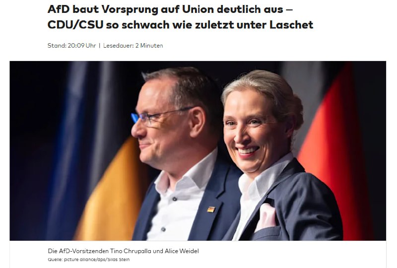 סקר חדש של ARD DeutschlandTrend מראה שה-AfD עולה לשיא של 28%, ומגדיל את ההובלה שלו על ה-CDU/CSU, שירד ל-21%…