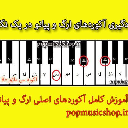 آموزش ارگ _آسان نُت: خرید آنلاین بسته آموزشی آکوردها ی ارگ و پیانو در سایت آسان نت asannote.ir