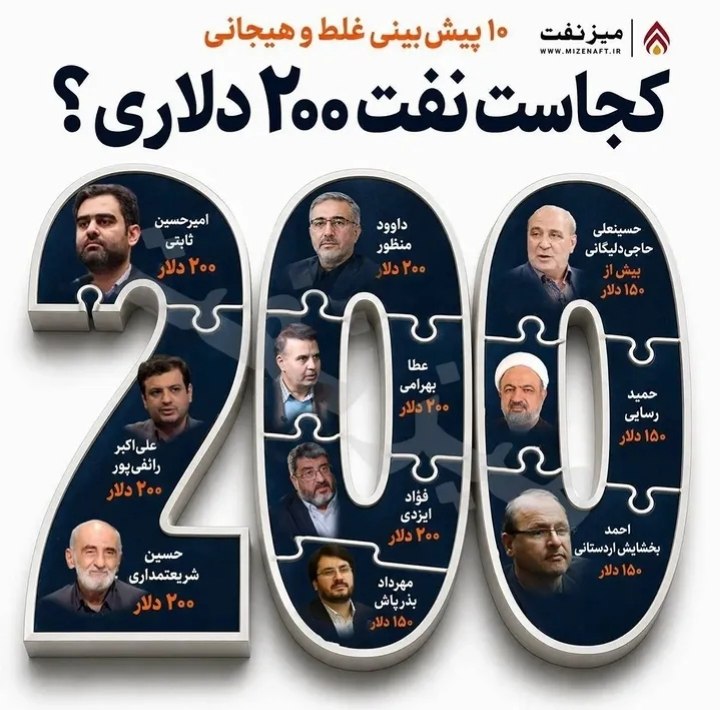 جنگاوران: کجاست؟خوب مشخصه دیگه پای پیک‌نیک