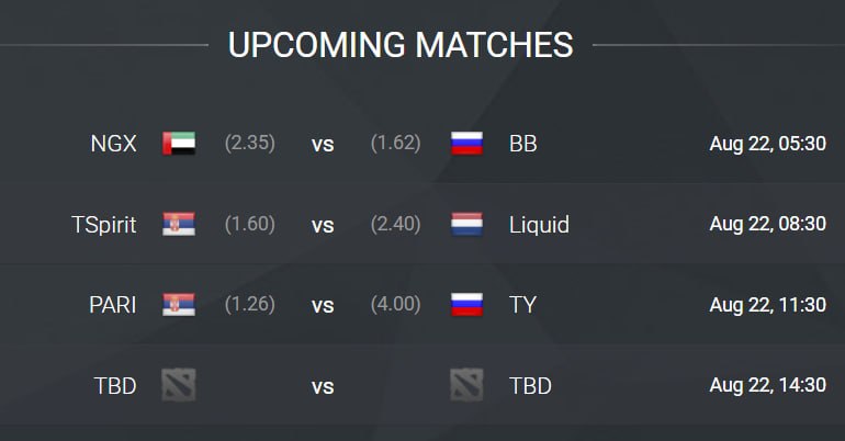 Dota 2 News: Ti 2026 Main Event — Day 2 Standings. ⚡️@Dota2_News⚡️بازیهای فرداtwitch.tv/dota2ti⚡️@Dota2_News⚡️