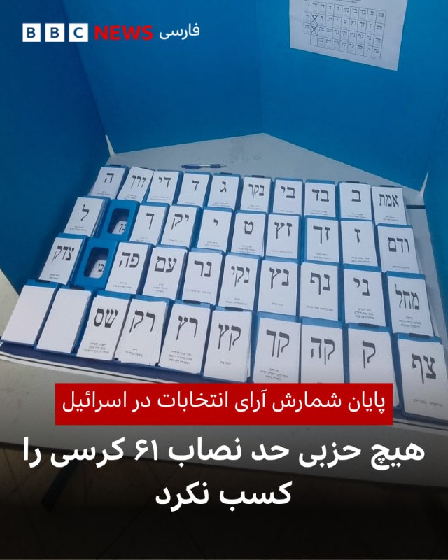 🔻 סיום ספירת קולות הבחירות בשבי ישראל; אף מפלגה לא זכתה במניין של 61 מושבים