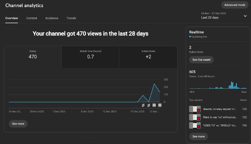 Подобное могу настроить (язык не поворачивается сказать визуально запрограммировать) и индивидуально для конкретных задач; если есть идеи проектов, свяжитесь, буду рад обсудить. На всё ушло меньше недели. Пост 