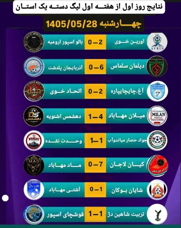 ورزش خانێ: نتایج هفته اول لیگ دسته یک استان ✅ کانال ورزشی خانێ🆔 👉 @varzesh_khanee