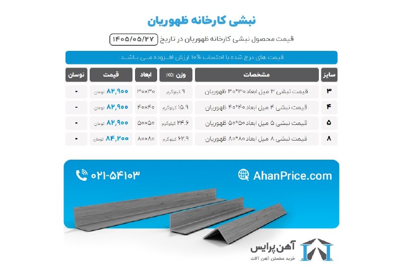 آهن پرایس: برای مشاهده #قیمت_نبشی لطفاً به سایت آهن پرایس مراجعه فرمایید. برای دسترسی سریعتر، روی لینکهای زیر کلیک کنید.👇🔗 قیمت ن