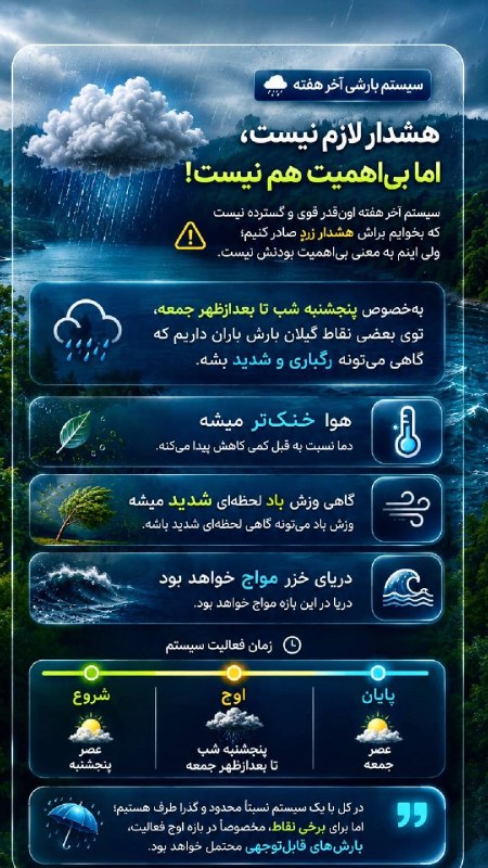 💚سده💚: رسانه پست