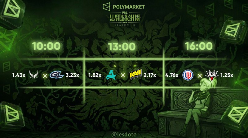 Image from a post by В лес до 6 слотов | Dota 2