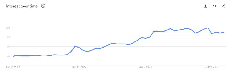 Vedang Vatsa FRSA (@vedangvatsa) on X