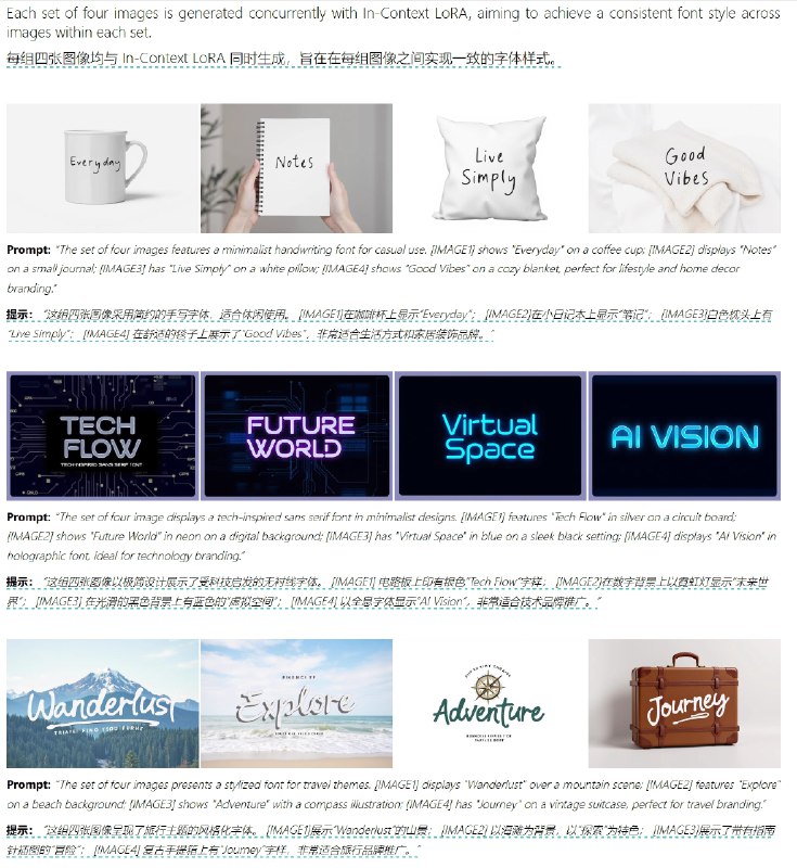 In-Context LoRA 这个项目太强了啊