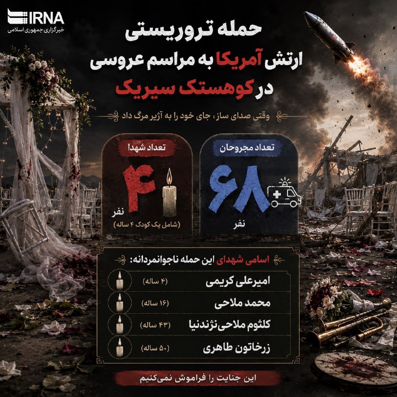 📋info IRNA לפעמים הקריינות של תקרית כל כך מזעזעת שהיא מזעזעת לא רק גיאוגרפיה, אלא גם את המצפון המתעורר של…