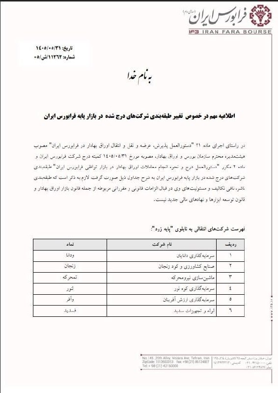 هم افزایان بورس تهران: درخصوص تغییر طبقهبندی شرکتهای درج شده در بازار پایه فرابورس ایران▪️تازهترین طبقهبندی شرکتهای درج شده در بازار پایه