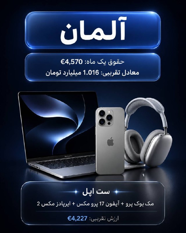 خبر رسمی: ♦️تا حالا فکر کردی حقوق یک ماه توی کشورهای مختلف دقیقاً چه قدرت خریدی داره؟👀از یک ست کامل تکنولوژی و موتور گرفته تا یک ک