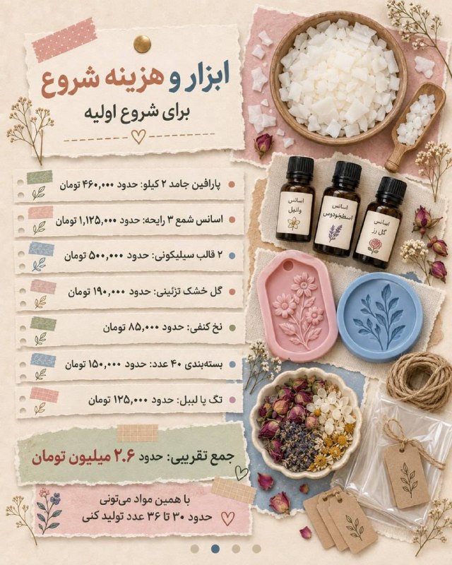 اخبار مرکزی: ♦️یه کسب‌وکار خوشبو، خوشگل و کم‌هزینه 🌸🕯‌🔹وکس ساشه عطری یه پلاک مومی معطره که می‌تونه داخل کمد، کشو، کنار لباس‌ها یا حتی