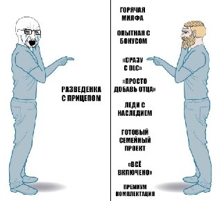 РСП — В С Ё. За обзывательство "разведёнка с прицепом" хотят штрафовать — чтобы женоненавистническая аббревиатура наконец исчезла из интернетов. Наказанием за мем "РСП" озаботились в Госдуме, потому что словосочетание "разведёнка с прицепом" уничижительное