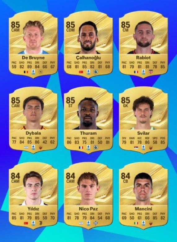 EA SPORT FIFA: #رسمیبرترین بازیکنان سری آ🇮🇹🇮🇹📣 کامنت 💬 و ری اکشن ❤️🔥 فراموش نشه ستونا 🌹➖➖➖➖➖➖➖➖➖➖🔆 با ما در #بزرگترین_مرجع_خبری_فیفا ه