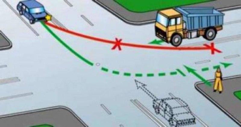 Не думала что в Дербенте столько водителей, не знающих правила ПДД. фото