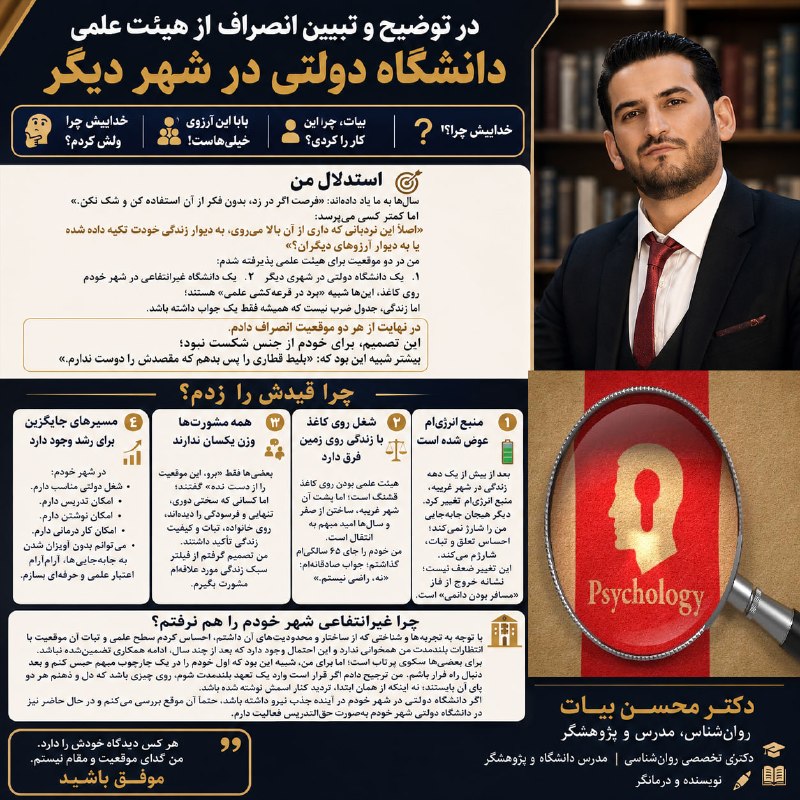 مقاله، پایان نامه، رساله، کتاب، استخدامی.مشاوره کنکوری: بخش دوم چرا از هیئت علمی دانشگاه دولتیِ شهر دیگری انصراف دادم؟ بررسی دلایل یک انتخاب؛ جایی که آرزوی دیروز، دیگر انگیزهٔ