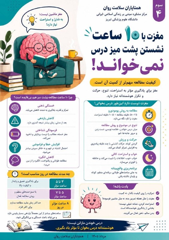 مفدا: 🧠📚مغز با ۱۰ ساعت نشستن پشت میز درس نمیخونه!🟢گاهی فکر میکنیم هرچه بیشتر پشت میز بمانیم، بیشتر یاد میگیریم؛ اما واقعیت