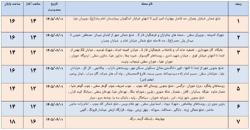 ◾️ایوان کلهر◾️◽️: 🔊اطلاعیه به اطلاع مردم شریف شهرستان ایوان می رساند در راستای مدیریت بار مناطق یاد شده روز یکشنبه مورخهی ۰۱ شهریور ماه ب