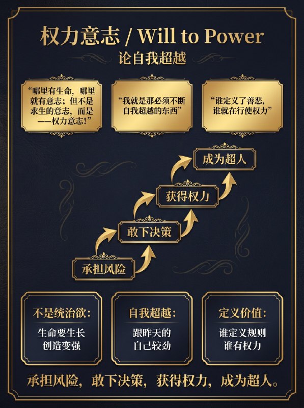 周末所读的书，说话，关系，权力，意义它们不可避免地指向尼采周末所读的书，说话，关系，权力，意义它们不可避免地指向尼采