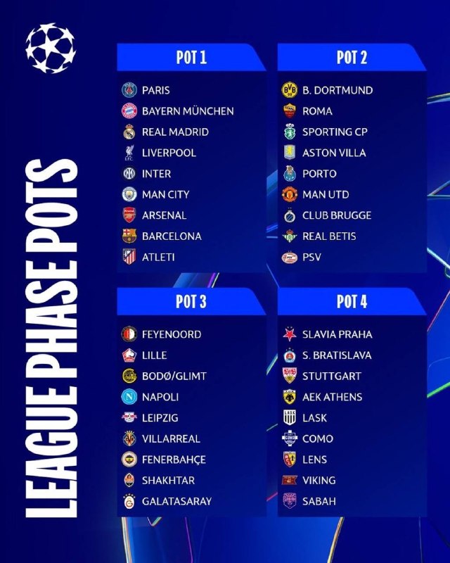 منچستر ایران️: امروز قرعه كشي ليگ قهرمانان انجام ميشه💫🔥@Manchesteriran