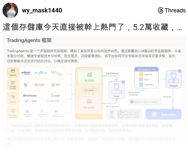 無顏 (@wy_mask1440) on Threads