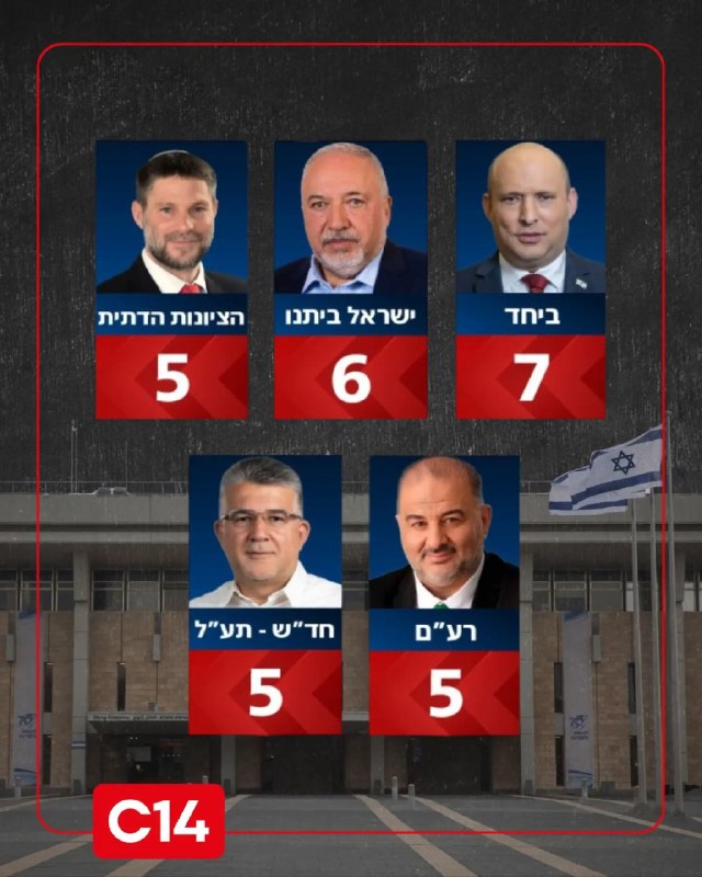 Haifainfo.com