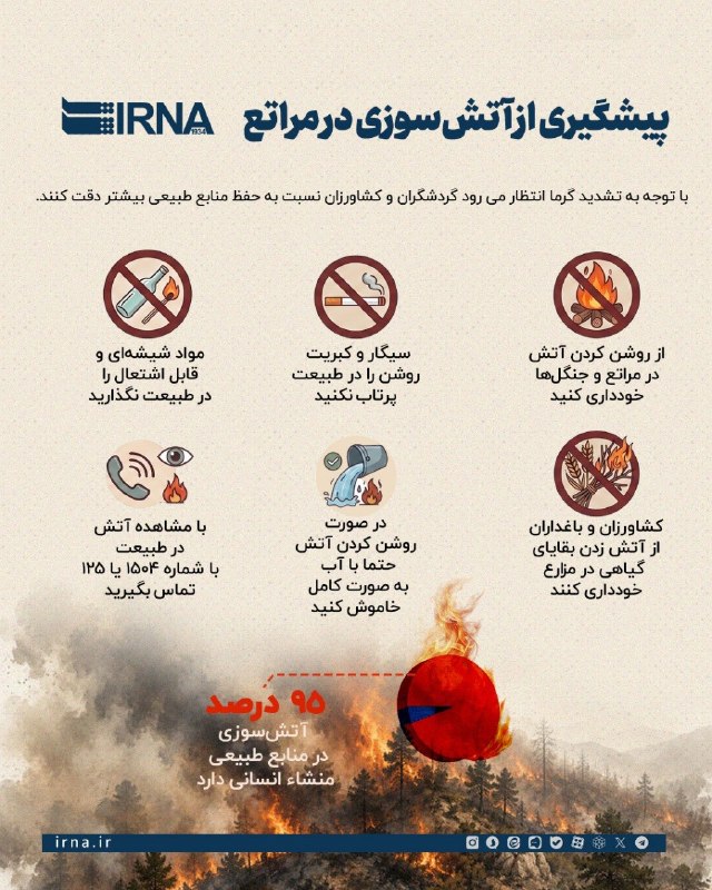 📋 מידע IRNA, מניעת שריפות במרעה