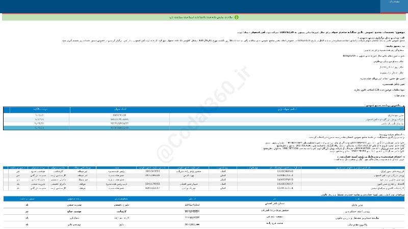 کدال۳۶۰: #ذوبتصمیمات #مجمع_عمومی_عادی سالیانه #دوره_12_ماهه منتهی به 1404/12/29 شرکت #ذوب_آهن_اصفهان▪️ زمان جلسه: 1405/05/11 راس