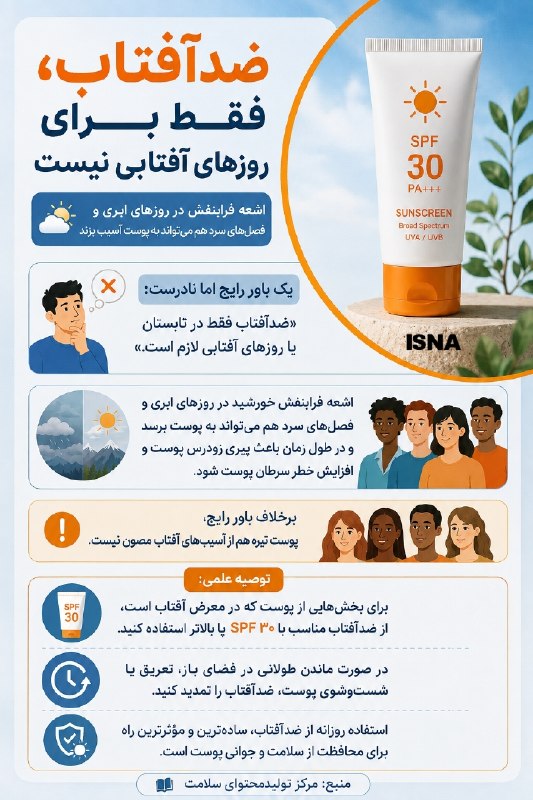ایسنا ✔: فکر می‌کنید ضدآفتاب فقط برای روزهای آفتابی است؟@isna94