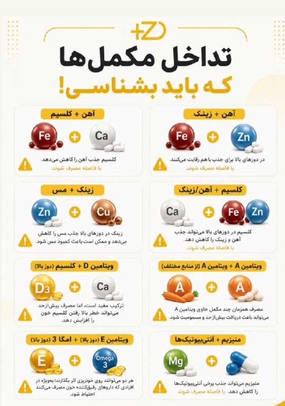 سازمان بهداشت جهانی ✔️: ✅ هر مکملی را نباید کنار مکمل دیگر مصرف کنید!🔹بعضی مکمل‌ها وقتی همزمان مصرف می‌شوند، ممکن است روی جذب و اثر یکدیگر تأثیر