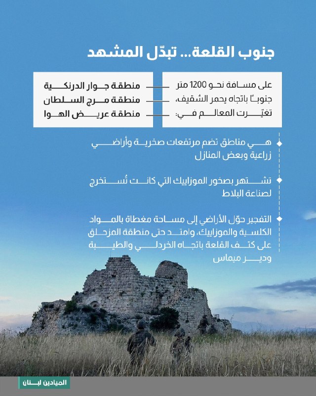 Al Mayadeen - ערוץ Al Mayadeen