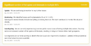 חדשות סייבר - ארז דסה