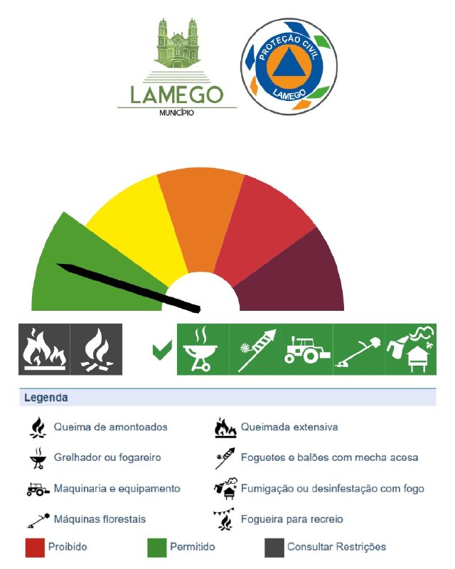 Aviso PROCIV Lamego