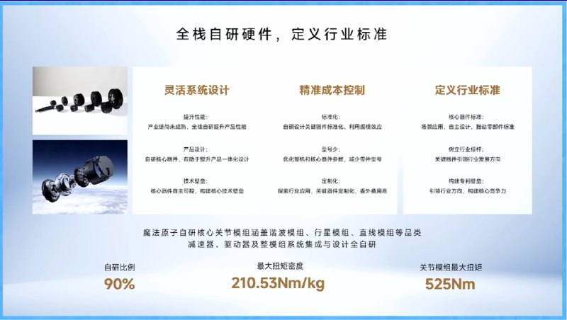 每家都号称全栈自研都做本体 都做灵巧手 能不卷么当整个行业都在做自以为的高壁垒时整个行业就没有壁垒了
