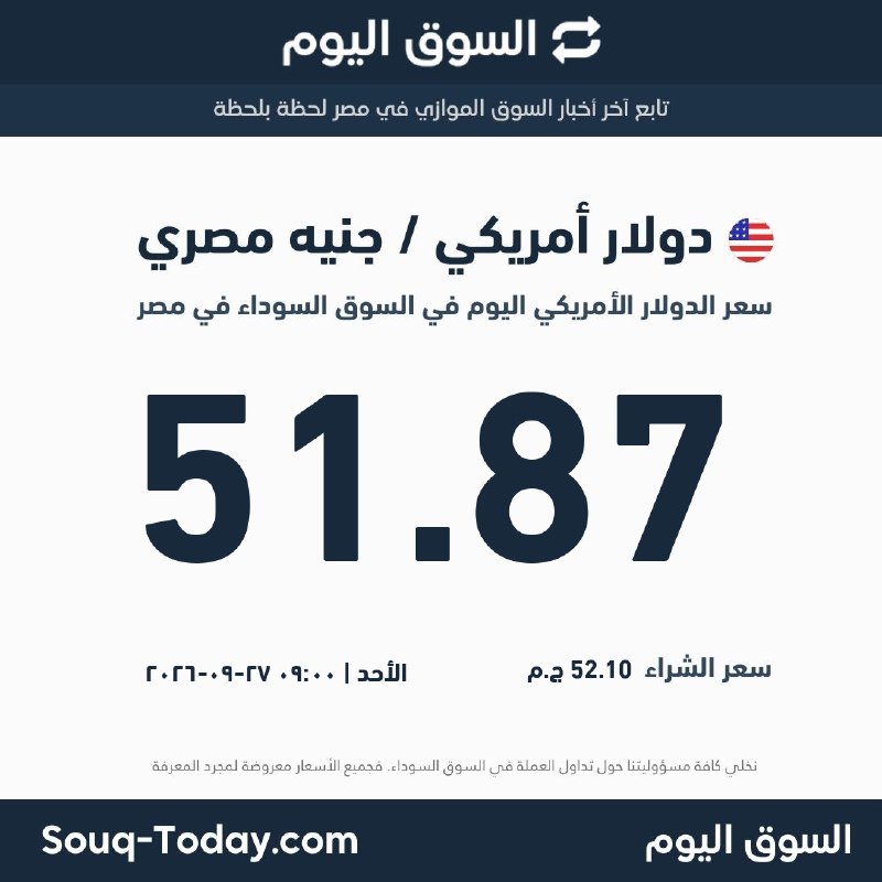 Image from a post by السوق اليوم